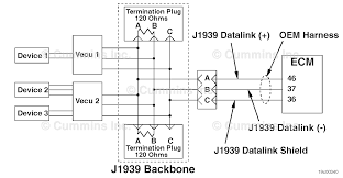 Wiring isx diagram j1939 frieghtlinercummin. Spn 639 Fmi 2 Fault Code 426 Blog Teknisi