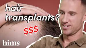 Synthetic Hair Transplant: How It Works & Potential Risks