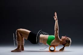 Moreover, the foam roller is very easy to clean. Triggerpoint Training Foam Roller Technique Guide Wiggle Guides