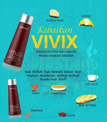 Berapa harga vivix shaklee yang ada di pasaran? Vivix Shaklee Harga Vivix Kebaikan Vivix Testimoni Vivix Shaklee Pengedar Shaklee Stokis Shaklee Vivix Shaklee