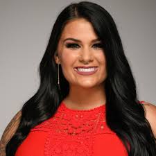 Find Realtors, Real Estate Agents & Brokers