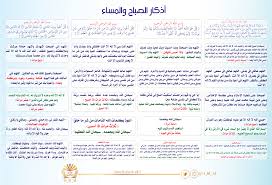 أذكار الصباح والمساء Quran Recitation Islamic Quotes Quran Islam Beliefs