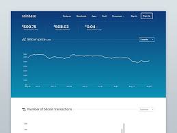 Charts Page Ushcn Dashboard Chart Design Chart App Design