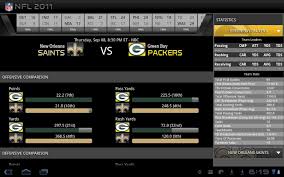 Official Nfl App Comes To Honeycomb Tablets For The 2011 Season