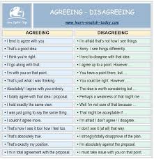 Agree Disagree English Study Learn English Grammar Tips