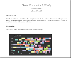 Yet Another Math Programming Consultant R Plotly And R