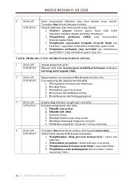 Menghalang sebarang perbuatan yang boleh mencemarkan kesucian islam. Nota Pendidikan Islam Spm 2020 Kertas 1 Flip Ebook Pages 1 48 Anyflip Anyflip