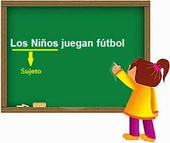 Resultado de imagen de EL SUJETO