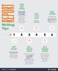 A useful tool for developing a greater understanding of an employee's current job duties is the position description template form, which allows the employee the opportunity to capture Report Writing Format 8 Essential Elements Sample Report