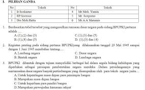 Kisi Kisi Soal Dan Kunci Jawaban Ppkn Smp Kelas 7 Pas Semester Ganjil Didno76 Com