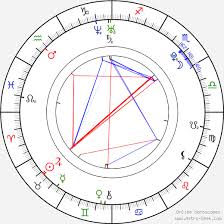Select from premium remo schulze of the highest quality. Birth Chart Of Remo Schulze Astrology Horoscope