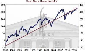 Forsikringsselskapets konsernresultat havnet på 808 millioner. All Time High Pa Oslo Bors E24