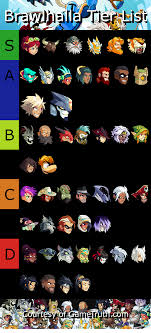 View · theredspette123 avatar theredspette123 • last year. Brawlhalla Legends Tier List 2021 Gaming Tier List