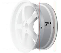 Measuring Wheel Size Guide How To Measure Wheel Size
