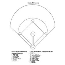 Major baseball league are from usa. Top 20 Baseball Coloring Pages For Toddlers