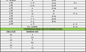 Stride Rite Size Chart Centimeters