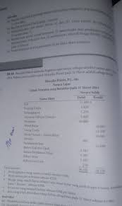 Maybe you would like to learn more about one of these? Jurnal Penyesuaian Dan Neraca Saldo Setelah Penyesuaian Brainly Co Id