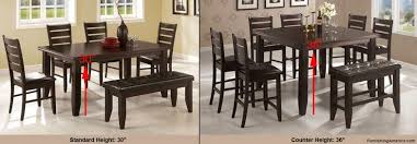 Standard Height Table Measurements Vs Counter Height Table Measurements Courtesy Of Furnishing America Bar Height Table Counter Height Table Table