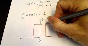 Gm Jackson Physics And Mathematics Proving The Dirac Delta Function Etc Physics And Mathematics Delta Mathematics