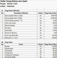 Selamat datang, halaman ini adalah blog untuk mendapatkan kumpulan referensi contoh rab / rencana anggaran biaya untuk pekerjaan konstruksi dan umum. Contoh Rab Rumah Excel Download 2020 Content