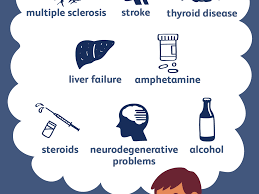 In parkinson's disease, tremors occur mainly at rest, and activity reduces the symptoms. Evaluating Tremors And Their Causes