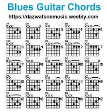 Choose and determine which version of collie herb man chords and tabs by katchafire you can play. Alex Naish Alexsnaish Profile Pinterest