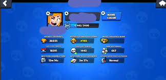 The Unfair Trophy System | Clash Royale Amino