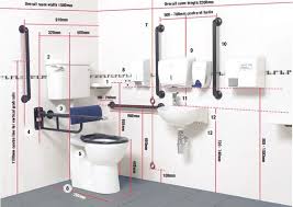 bathroom plumbing bathroom layout plans bathroom interior design bathroom layout