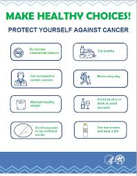 Image result for Cancer Prevention