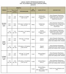 14 hingga 17 oktober 2019 dan fasa 2: Jadual Waktu Peperiksaan Spm Ulangan Spmu 2019