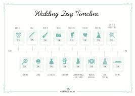 Wedding day timeline template for bridal party. Free Wedding Itinerary Templates And Timelines