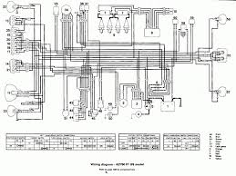 Kawasaki atv brute force 750 4x4i, kvf 750 4×4. Kawasaki Brute Force Wiring Diagram 2000 Hyundai Elantra Radio Wiring Diagram Free Download Bege Wiring Diagram