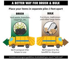 The trash, recycling, and bulk pickup schedule will observe only four holidays throughout the year and will not be providing pickup on these days: City Of Scottsdale Brush And Bulk Collection