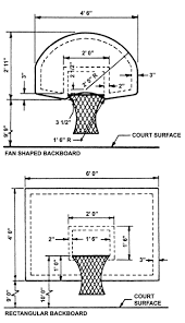Nba Basketball Hoop Blueprint Google Search Basketball Backboard Basketball Hoop Diy Basketball Goals