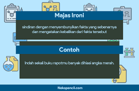 Contoh Majas Ironi Simile Pendidikan Totem