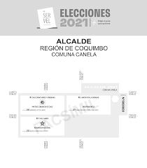 Maybe you would like to learn more about one of these? Atencion Canela Conoce Los Votos Que Recibiras En Las Proximas Elecciones El Diario De Los Vilos