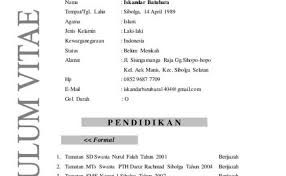 Pmi no 250 semanggi, jakarta dengan hormat, berdasarkan informasi yang saya peroleh melalui. Contoh Cv Lamaran Kerja Cook Helper 15 Contoh Surat Lamaran Kerja Di Cafe Restoran Sebagai Waitress Barista Kasir Dan Karyawan Membuat Cv Adalah Proses Awal Sebelum Kamu Melamar Kerja Di