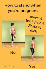 Pin On Pain Free Body