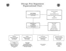 Chicago Fire Department Organizational Chart