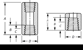 Pipe Coupling Dimensions Socket Weld Threaded Couplings