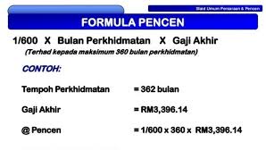 Cadangan melanjutkan umur persaraan penjawat awam daripada 58 kepada 60 tahun mengundang pelbagai spekulasi dan respon sama ada ia memberikan kelebihan atau tidak bergantung kepada pandnagan individu itu sendiri kerana hakikatnya kerajaan telah pun memberikan kata putusnya. Cara Kira Pencen Bulanan Yang Akan Diterima Mengikut Gaji Akhir