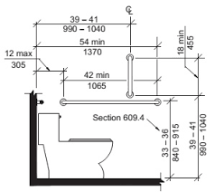 Vertical entrance bar should go close to the shower door jamb. 2009 Icc A117 1 2009 Icc Digital Codes