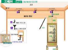 半地袋 桟付 900㎜×600×30 床の間セットカタログ 令和 2年 4月 現在 袋 棚 7号型 明 細 ※ 地板脇框束は別売りです。 欅 ロータリー杢 色付塗装 米松 ロータリー杢 塗装 設計価格 ￥77.500円 /セット 設計価格 ￥97.500円 /セット å¤©è¢‹ ç´ã¾ã‚Š Kbreckpaperdoll Com