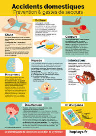 Check spelling or type a new query. Journee Mondiale Des Premiers Secours