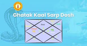 What Is Kaal Sarp Dosh? - Nairaland / General - Nigeria