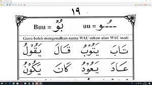 Halaman depan tentang kami hubungi kami donasi youtube channel. Mudah Sekali Belajar Iqro 3 Hal 11 15 By Tahsin Cannel