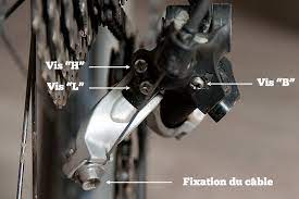 Voici la traduction et le mot latin pour railleur Comment Regler Son Derailleur En 5 Minutes Glisse Alpine