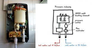 Water heater sy merek ariston setelah selesai instalasi waktu di coba 15 menit airnya tdk panas tetapi hangat saja, dan saya mencoba utk 1jam airnya panas cmn tdk smpe 2 menit sdh kembali hangat. Tangki Vs Instant Water Heater Rheem Everhot