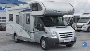 Neue Zulassungsvorschriften Fur Fenster Und Dachluken Camper Journal