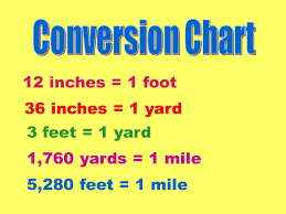 1 statute mile = 1760 yards Yards In A Mile Online Conversion Formula Pakainfo